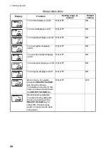 Preview for 36 page of Furuno Multi Instrument FI-504 Operator'S Manual