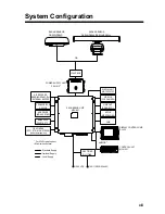 Preview for 14 page of Furuno NAVNET 3D MFDBB Operator'S Manual