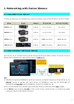 Preview for 3 page of Furuno NavNet TZtouch 2 TZT2BB Setup And Operation