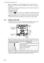 Preview for 60 page of Furuno NAVpilot-300 Operator'S Manual