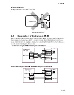 Preview for 29 page of Furuno NAVpilot-500 Installation Manual