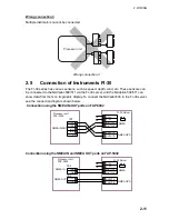 Предварительный просмотр 27 страницы Furuno NAVpilot-611 Installation Manual