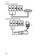 Preview for 28 page of Furuno NAVpilot-700 Installation Manual