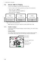 Preview for 18 page of Furuno NAVpilot 711C Operator'S Manual