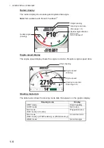 Preview for 20 page of Furuno NAVpilot 711C Operator'S Manual