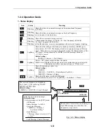 Preview for 22 page of Furuno Navtex NX-700-A Service Manual