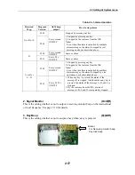 Preview for 41 page of Furuno Navtex NX-700-A Service Manual