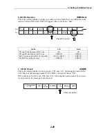 Preview for 53 page of Furuno Navtex NX-700-A Service Manual