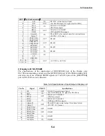 Preview for 75 page of Furuno Navtex NX-700-A Service Manual