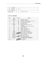 Preview for 76 page of Furuno Navtex NX-700-A Service Manual