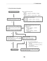 Preview for 117 page of Furuno Navtex NX-700-A Service Manual