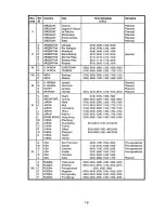 Preview for 15 page of Furuno Navtex Receiver NX-500 Operator'S Manual