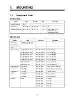 Preview for 9 page of Furuno Network Sounder DFF3 Operator'S Manual