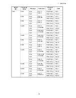 Preview for 11 page of Furuno Network Sounder DFF3 Operator'S Manual