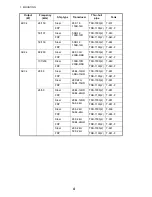 Preview for 12 page of Furuno Network Sounder DFF3 Operator'S Manual