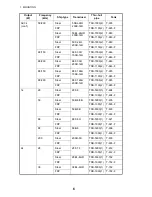 Preview for 14 page of Furuno Network Sounder DFF3 Operator'S Manual