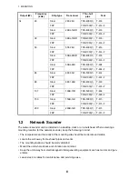 Preview for 16 page of Furuno Network Sounder DFF3 Operator'S Manual