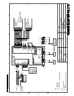 Preview for 32 page of Furuno Network Sounder DFF3 Operator'S Manual