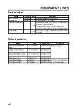 Предварительный просмотр 10 страницы Furuno NX-300-D Operator'S Manual