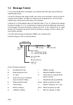 Предварительный просмотр 12 страницы Furuno NX-300-D Operator'S Manual