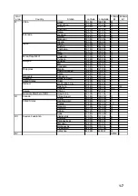 Предварительный просмотр 17 страницы Furuno NX-300-D Operator'S Manual