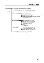 Предварительный просмотр 45 страницы Furuno NX-300-D Operator'S Manual