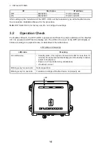 Preview for 22 page of Furuno NXT-600 Operator'S Manual