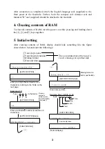 Предварительный просмотр 31 страницы Furuno PFX-50 Operator'S Manual