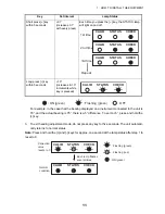 Предварительный просмотр 19 страницы Furuno PG-700 Operator'S Manual