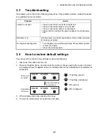 Предварительный просмотр 25 страницы Furuno PG-700 Operator'S Manual