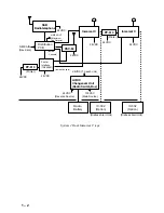 Preview for 10 page of Furuno RC-1500-1T Operator'S Manual