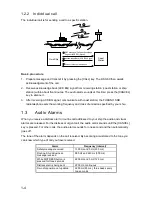 Preview for 34 page of Furuno RC-1500-1T Operator'S Manual