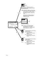 Preview for 144 page of Furuno RC-1500-1T Operator'S Manual