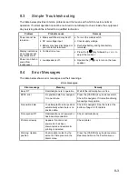 Preview for 157 page of Furuno RC-1500-1T Operator'S Manual