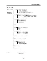 Preview for 161 page of Furuno RC-1500-1T Operator'S Manual