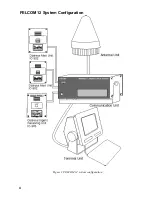 Preview for 260 page of Furuno RC-1500-1T Operator'S Manual