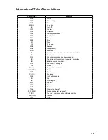 Preview for 399 page of Furuno RC-1500-1T Operator'S Manual