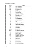 Preview for 400 page of Furuno RC-1500-1T Operator'S Manual