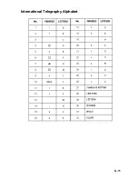 Preview for 401 page of Furuno RC-1500-1T Operator'S Manual