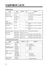 Preview for 6 page of Furuno RC-1800F2 Series Installation Manual