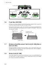 Preview for 14 page of Furuno RC-1800T Installation Manual