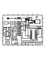 Preview for 63 page of Furuno RC18 Series User Manual