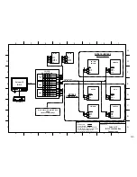 Preview for 64 page of Furuno RC18 Series User Manual