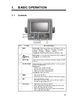 Preview for 11 page of Furuno RD-33 Operator'S Manual