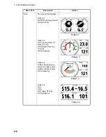 Preview for 20 page of Furuno RD-33 Operator'S Manual