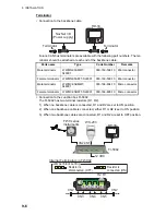 Preview for 78 page of Furuno RD-33 Operator'S Manual