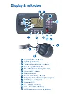 Preview for 2 page of Furuno RO-6700 Quick Start Manual