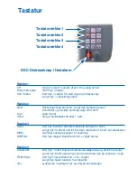 Preview for 3 page of Furuno RO-6700 Quick Start Manual