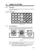 Предварительный просмотр 15 страницы Furuno RP-25 Operator'S Manual