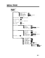 Предварительный просмотр 45 страницы Furuno RP-25 Operator'S Manual